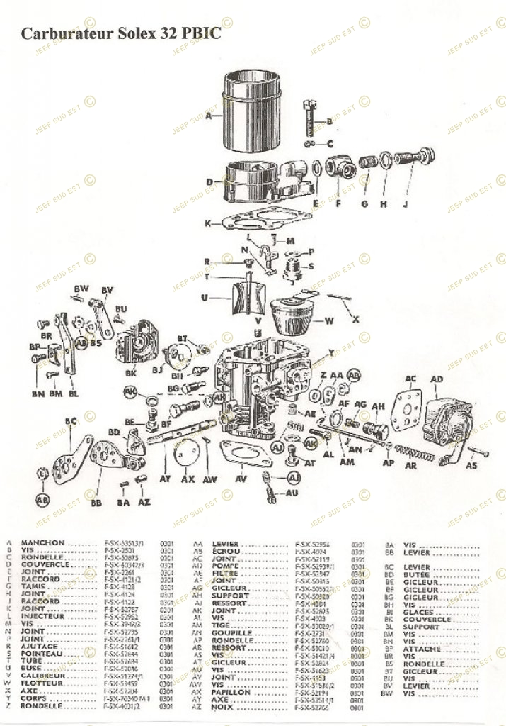 Kit réparation carburateur Solex 32 PHN (1 kit pour 1 moteur)