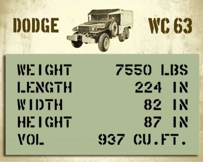 POCHOIR SHIPPING MARQUAGE DODGE 6X6 WC63 + TREUIL